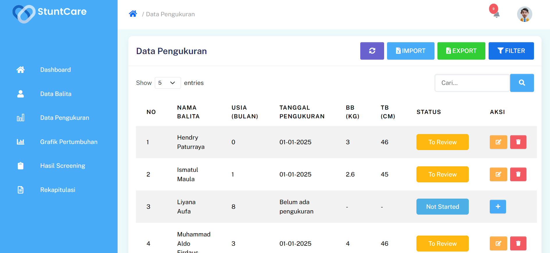 Aplikasi Screening Stunting pada Balita Menggunakan Metode Fuzzy Tsukamoto